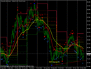 Eurusd-2012-12-23