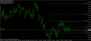 Eurusd-h1