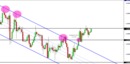 20130521-eurcad-update