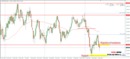 2013-05-25-gbpusd-20w