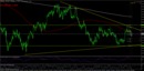Gbpusd-240min-261211