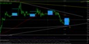 Gbpusd-15min-261211