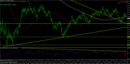 Gbpusd-daily-171111