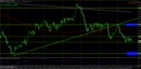 Eurusd-240min-171111