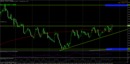 Usdcad-240-min-2-171111