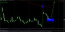 Usdjpy-daily-171111