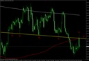 Gbpusd-240min-la-linea-181111