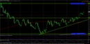 Usdcad-240-min-231111