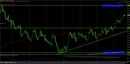 Usdcad-240-min-241111