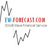 Go to ewforecast's profile