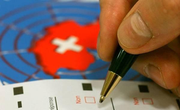 referendum_bern