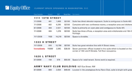 Availability Flyer