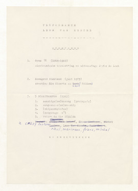 Programma performance Leon Van Essche - ICC