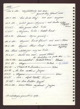 List of works made in 1982