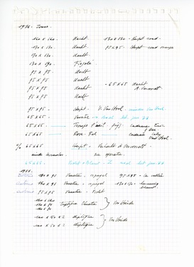 List of works made from 1976 to 1977