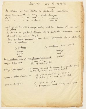 Notities 'Lumière avec le spectre'