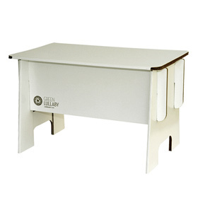 Benz Table Benz Table