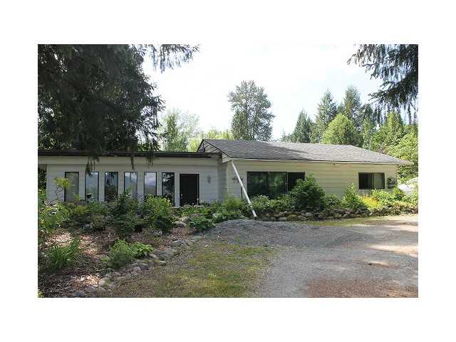 Main Photo: 22288 136TH AV in Maple Ridge: North Maple Ridge House for sale : MLS®# V1065607