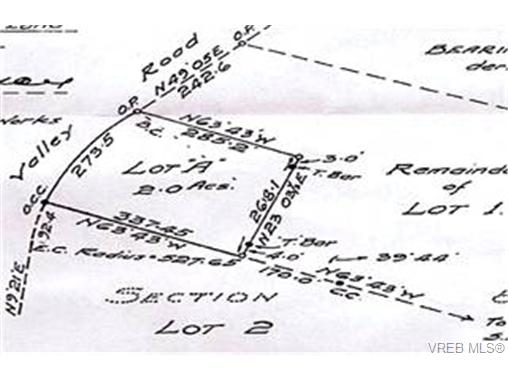 FEATURED LISTING: VICTORIA