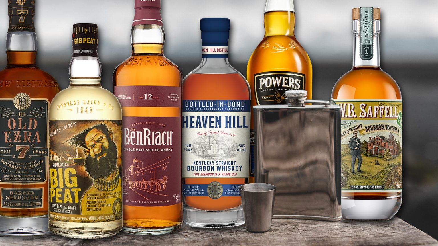 9 Highly Rated Single Malt Scotches Under 100 Whisky Advocate