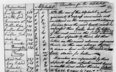 The Culper Code Book · George Washington's Mount Vernon