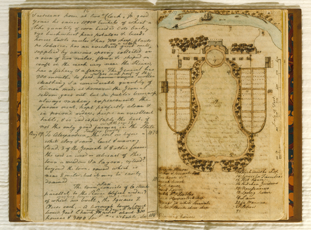 Samuel Vaughan's 1787 Plan of Mount Vernon.