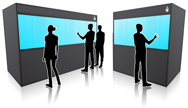 Multitouch Display Setup