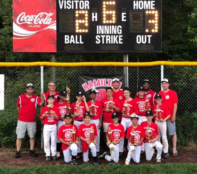 2019 Major Division Champions