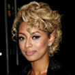 Curly Hair Style: Celebrities pictures