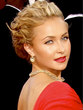 hayden panettiere - Celebrities