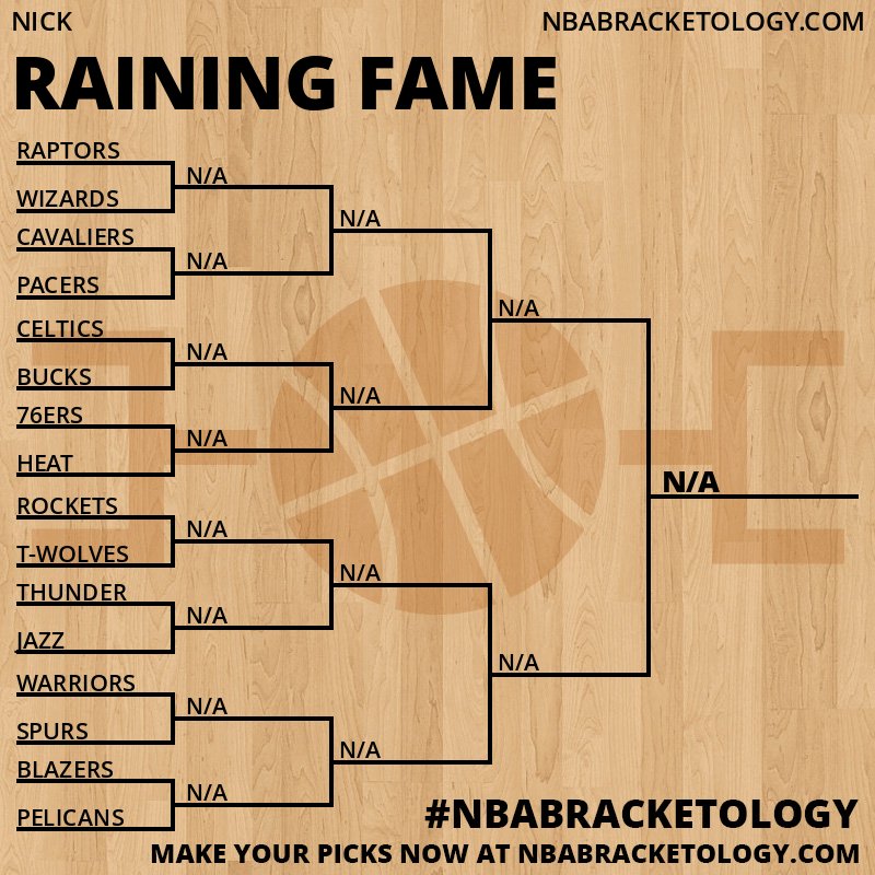 View Entry Raining fame NBA Bracketology A Bracket Challenge for