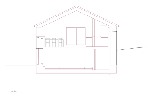 Section