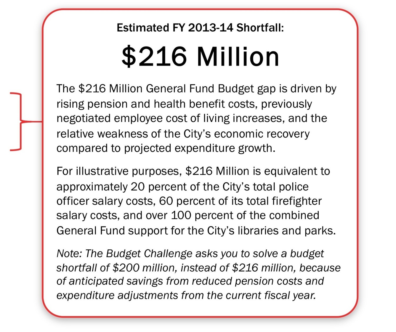Budget_deficit_chart_right