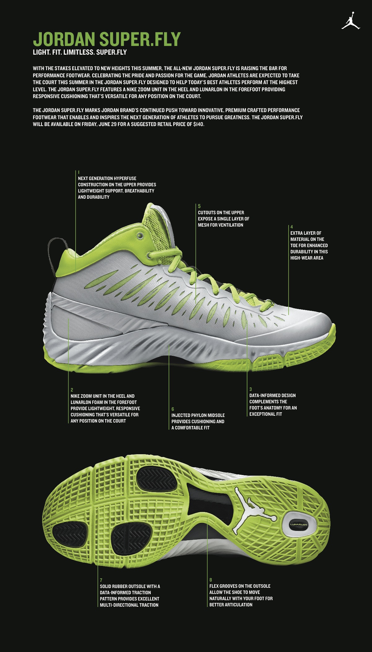 nike jordan lunar superfly