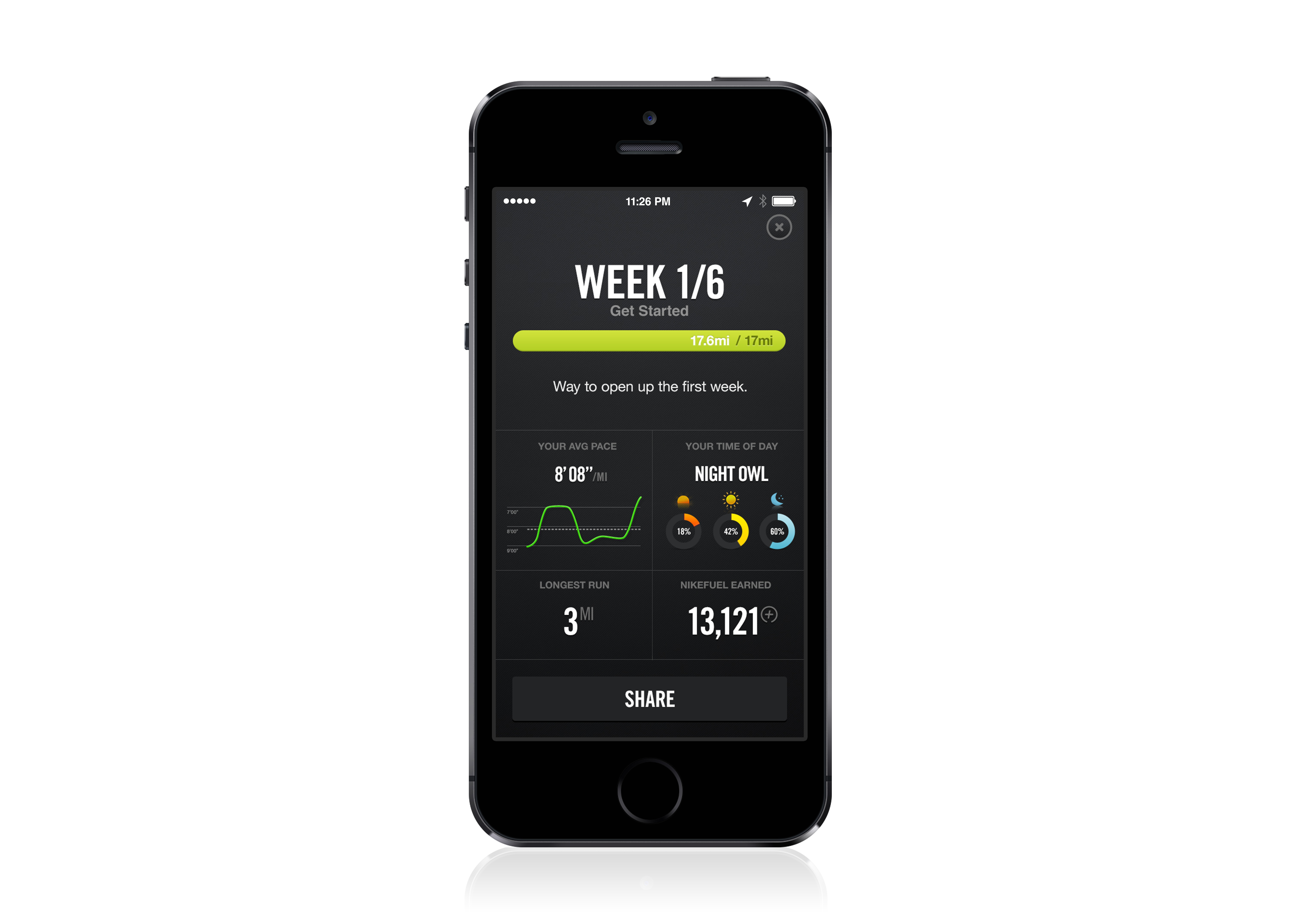 Nike+ Coach Feature Motivates Runners with Customized Training Plans