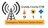 Grundy County ETSB (911)