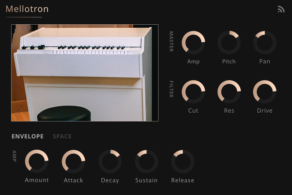 Mellotron index