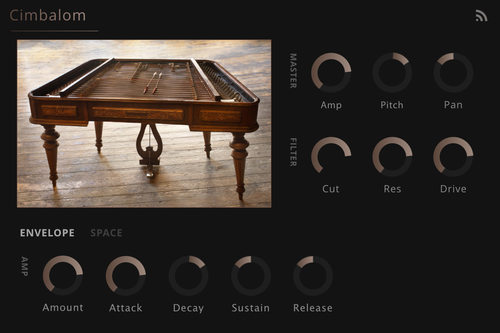 Cimbalom index
