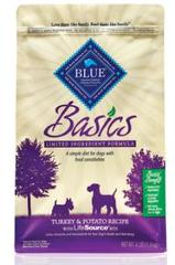 BLUE Basics - Turkey and Potato Recipe