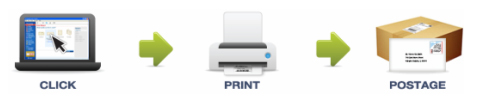 Virtual Postage Process