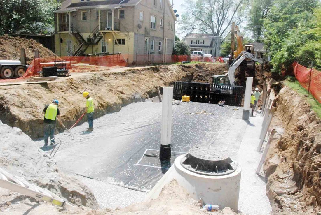 Work on underground water retention site underway News, Sports, Jobs