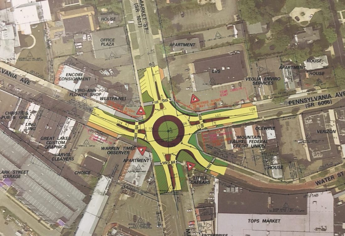 Council OKs Roundabout Maintenance Agreement News, Sports, Jobs Post Journal