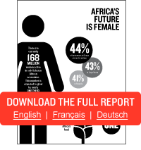 Download report