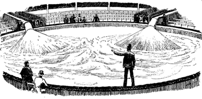 Flooding a Circus Ring