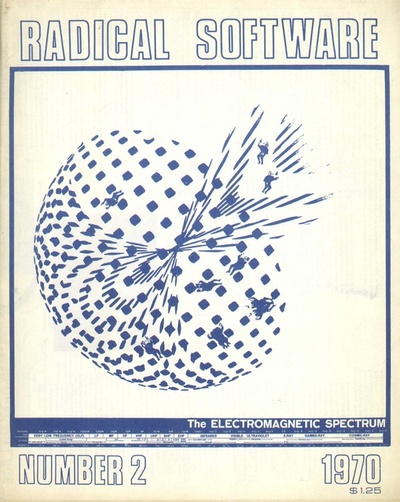 Radical Software #2