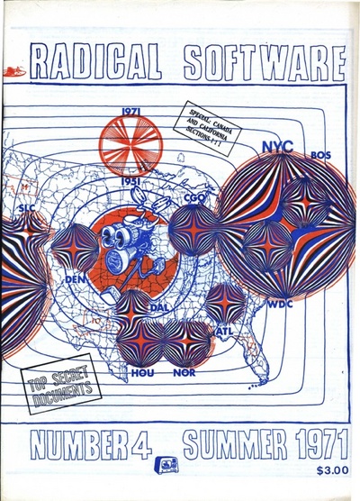 Radical Software #4