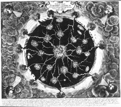 Mundus Subterraneus