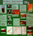 ‘The Miss E. L. Hellaby Indigenous Grasslands Research Trust’ Poster