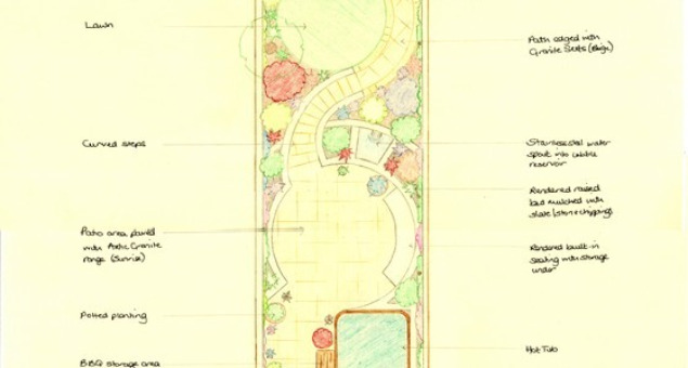 The hand drawn design incorporating our clients' wishes.