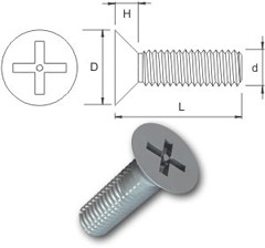 TR Security Machine Screws Type 8 Countersunk Head
